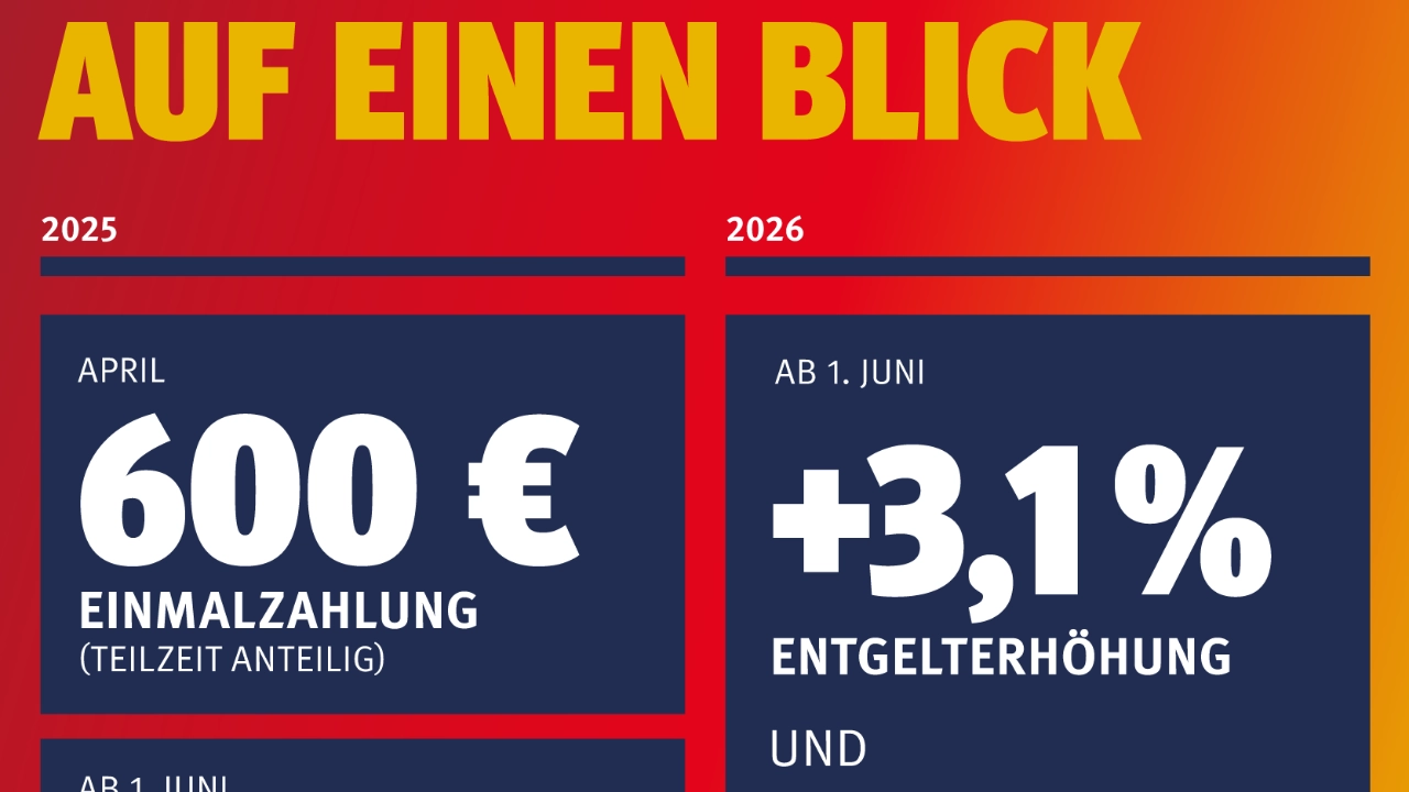 Foto Bezirk Nds-LSA