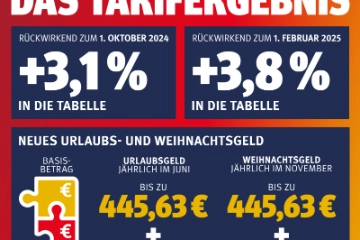 Tarifsteigerungen und Verbesserungen für Zeitarbeitskräfte bei AutoVision