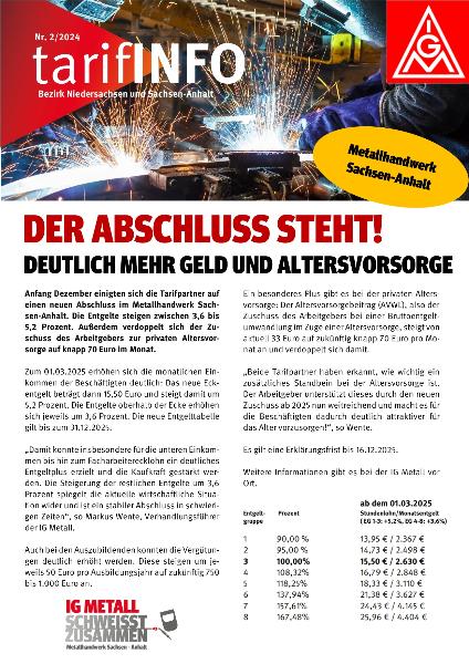 2024-12-11, Metallhandwerk: 