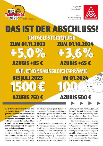 2023-04-28, metallnachrichten: 
